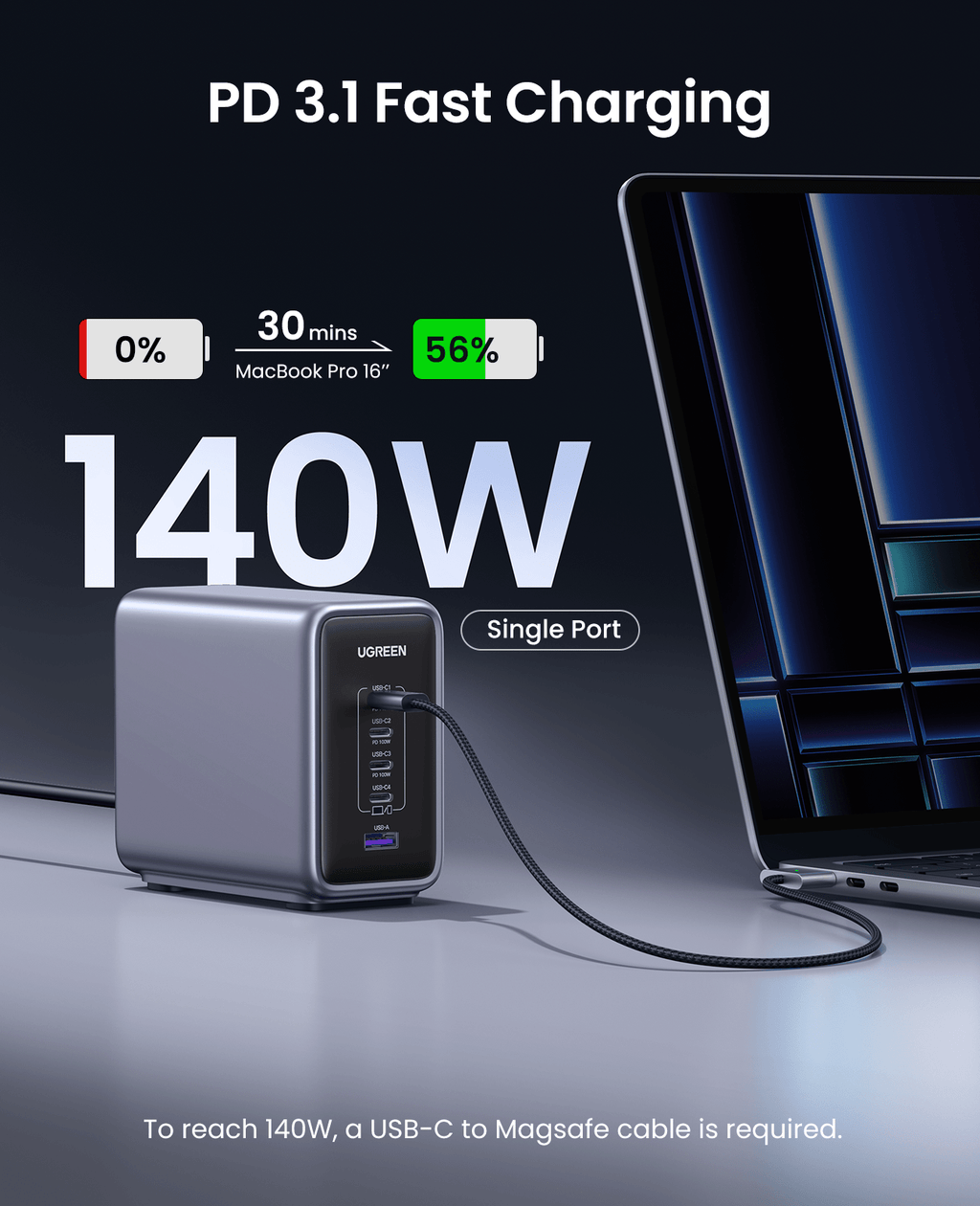 (Bundle) Nexode 300W Charger + 6.6FT 100W USB-C Cable 2 Pack