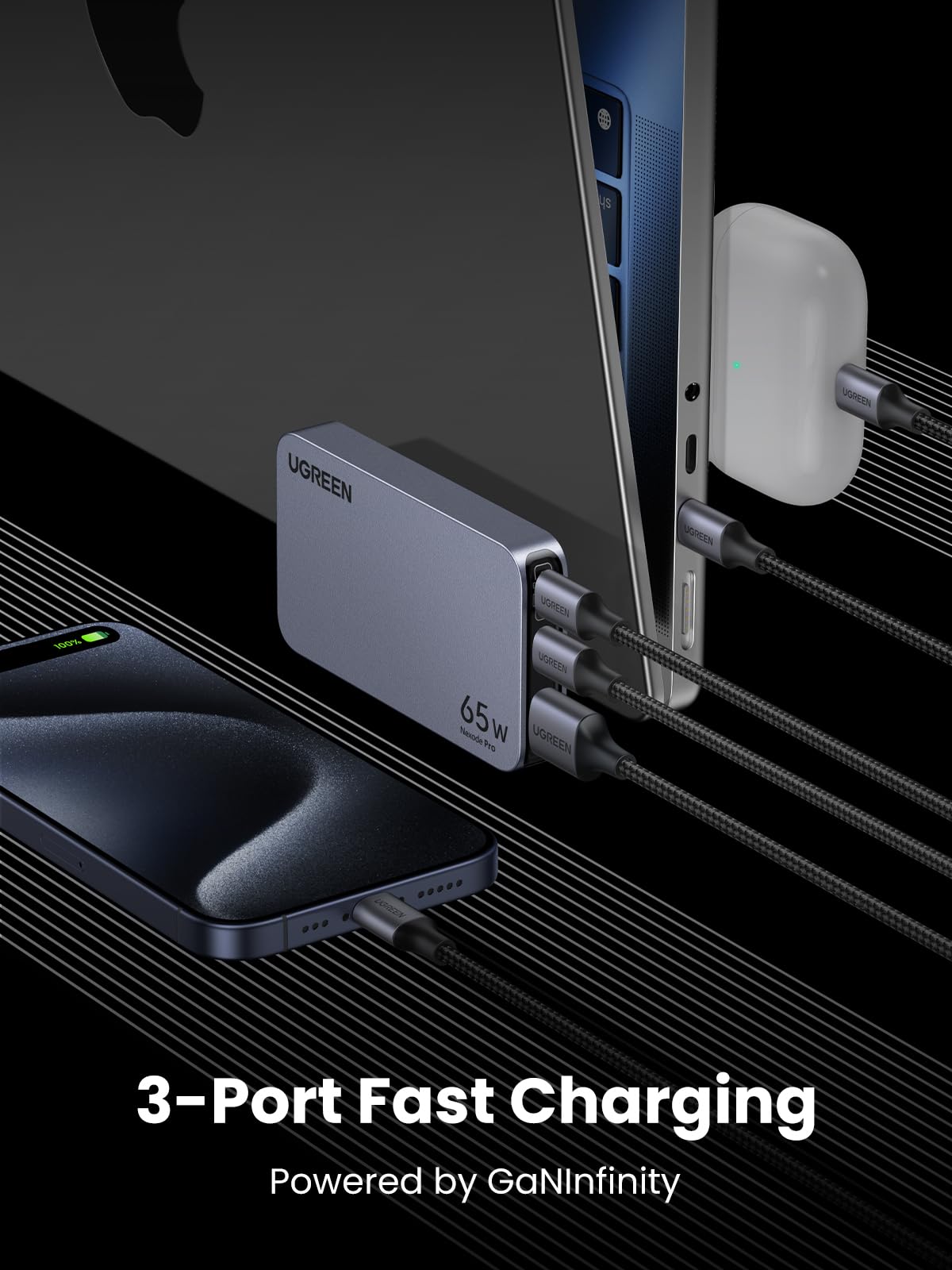 UGREEN Nexode Pro 65W 3-Port Ultra-Slim Charger