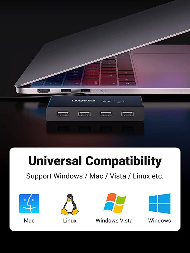 UGREEN USB 2.0 Switch 2 In 4 Output USB KVM Switch